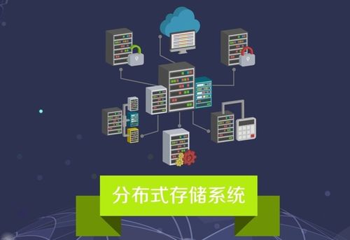 數(shù)據(jù)安全法實(shí)施在即，IPFS分布式存儲勢在必行